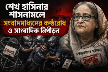 সংবাদমাধ্যমের কণ্ঠরোধ ও সাংবাদিক নিপীড়ন