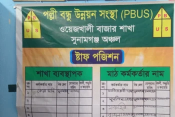 সুনামগঞ্জে কোটি টাকা নিয়ে ‘পল্লী বন্ধু উন্নয়ন সংস্থা’ উধাও