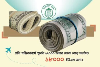 বিদেশ ভ্রমণের ডলার কোটা বাড়লো, এখন ১৮ হাজার ডলার