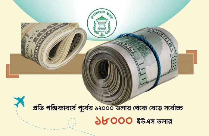 বিদেশ ভ্রমণের ডলার কোটা বাড়লো, এখন ১৮ হাজার ডলার
